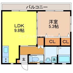 城の古址ハイツの物件間取画像